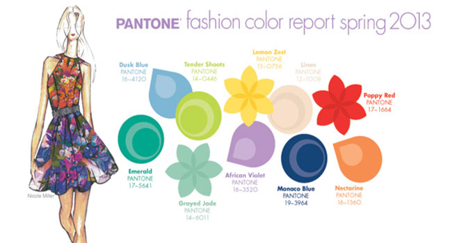 Spring Color Forecast