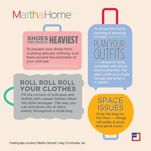 Martha Home Packing Tips