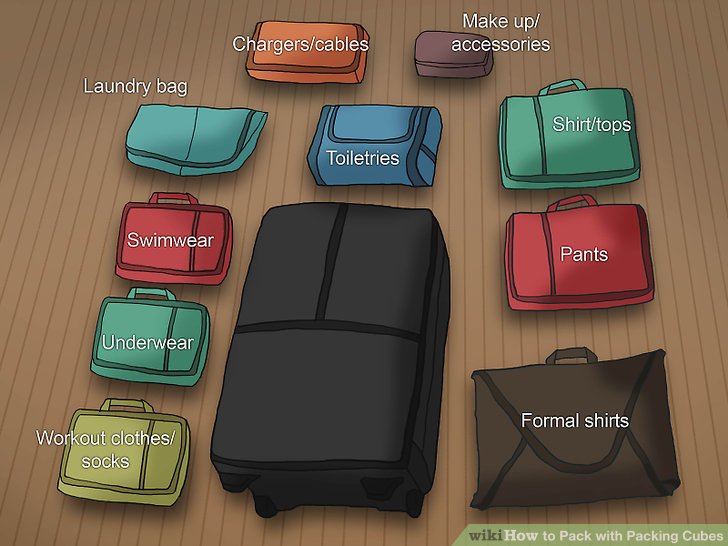 Best organized suitcase online