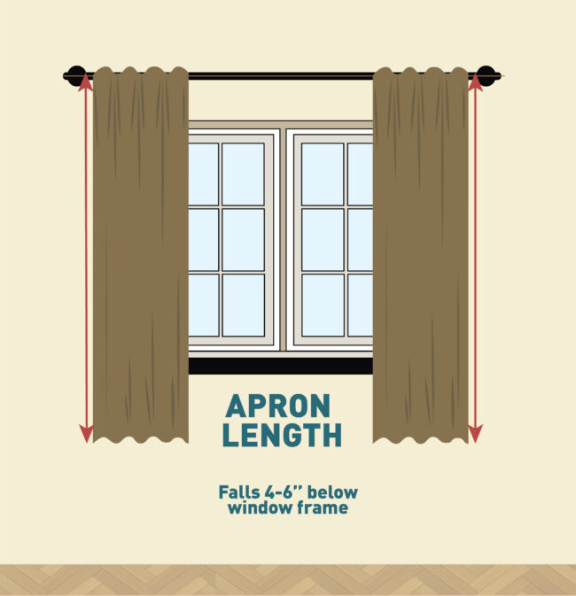 what length should curtains be